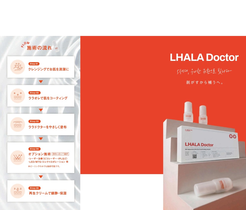 LHALA Doctor（ララドクター）公式パンフレット（院内配布用）