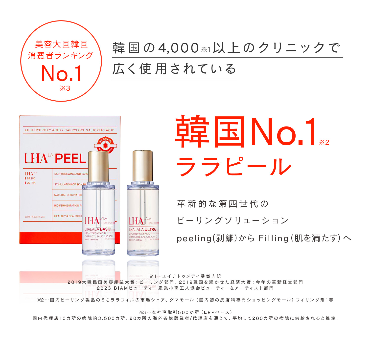 R.E.I☆様　【正規品】ララピール（サンプルキット）4個セット 2025年最新】ララピールの人気アイテム - メルカリ